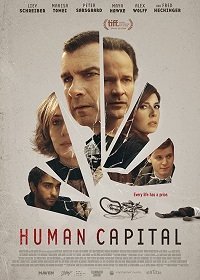 Человеческий капитал (2019)