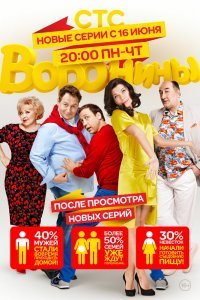 Воронины (1-24 сезон)